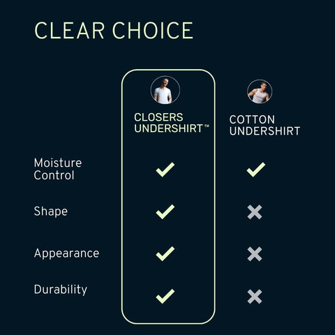 Closers Undershirt™